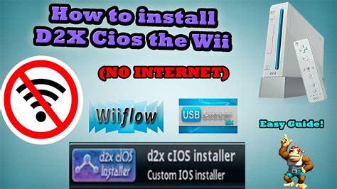 hermes cios vwii|cios wii install.